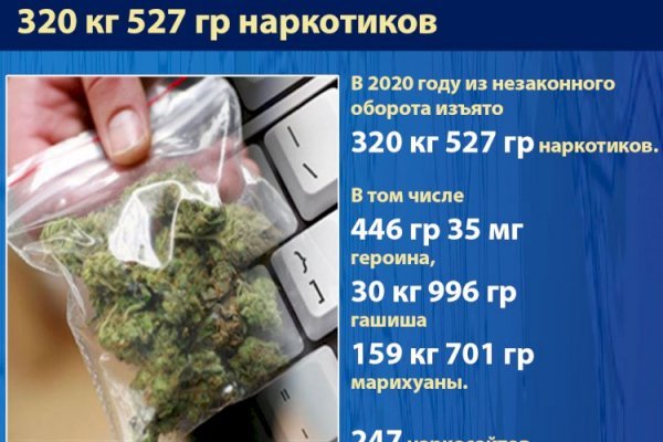 Darkmarket